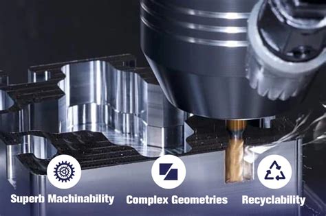 cnc machining magnesium parts suppliers|Machining Magnesium Benefits Considerations,.